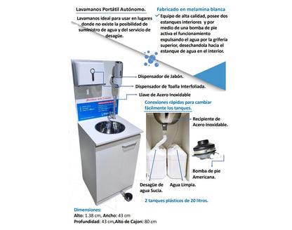 Lavamanos portátil con pedal
